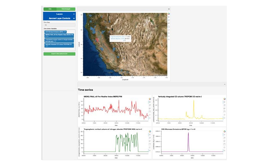 EIS Fire time series screen shot