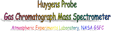 Gas Chromatograph Mass Spectrometer