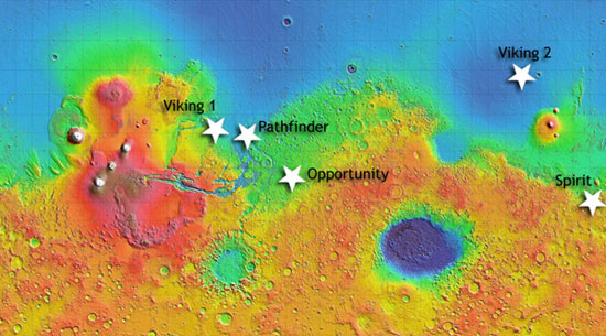 MOLA Map of Mars